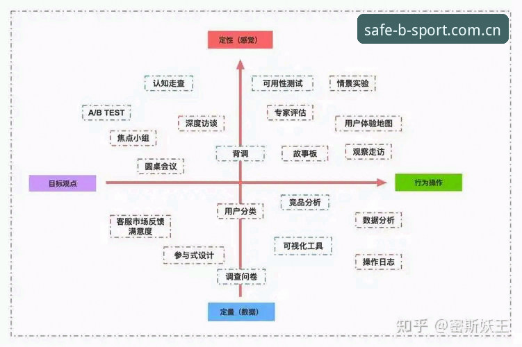 bsport体育直连入口深度分析：安全性与用户体验全面解析